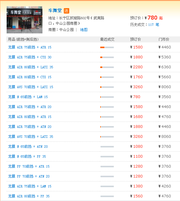 上海大众龙膜价格