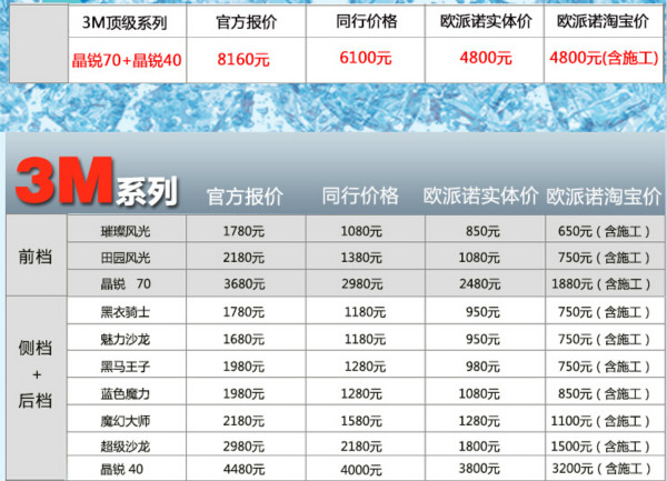 南京3m汽车贴膜价格