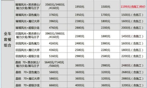 南京3m太阳膜价格
