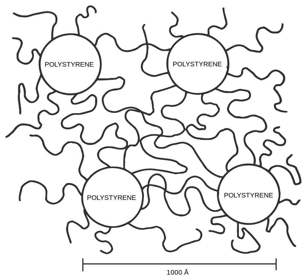 嵌段共聚物微观结构示意图.png