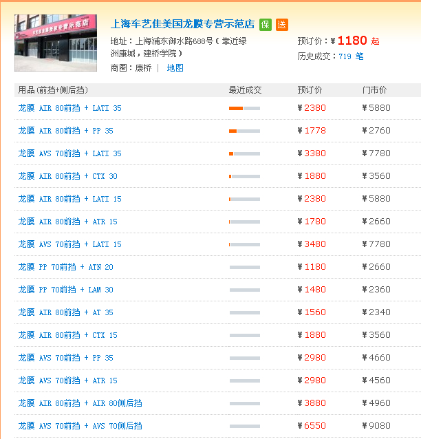 上海龙膜多少钱